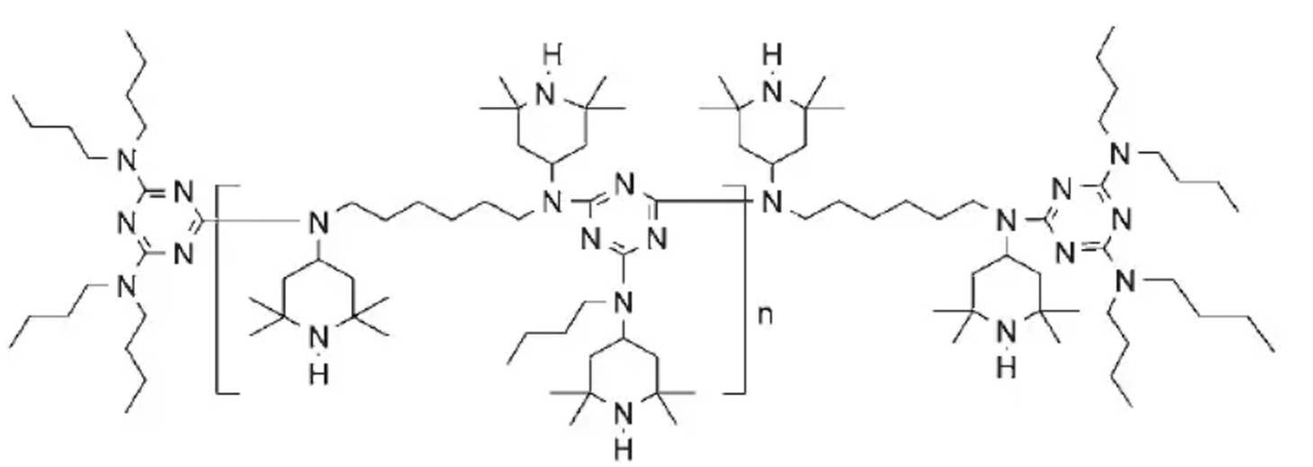 Işık Sabitleyici 2020